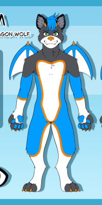 Fiche de référence de Prism